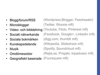 • Blogg/forum/RSS
• Microbloggar
• Video- och bilddelning
• Socialt nätverkande
• Sociala bokmärken
• Kunskapsdelande
• Musik
• Omdömessidor
• Geografiskt baserade
(Wordpress,Blogger, Feedreader)
(Twitter, Wooxie mfl)
(Youtube, Flickr, Pinterest mfl)
(Facebook, Google+, Linkedin mfl)
(digg.com, thumblr mfl)
(Wikipedia, ݺߣshare mfl)
(Spotify, Soundcloud mfl)
(Rejta.se, Prisjakt, tripadvisor mfl)
(Foursquare mfl)
 