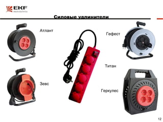 Силовые удлинители

Атлант
                          Гефест




                         Титан



Зевс
                        Геркулес




                                   12
 