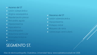 SEGMENTO ST.
 Ascenso del ST
 Lesión subepicárdica
 Angina vasoespástica
 Repolarización precoz
 Pericarditis aguda
 Hiperpotasemia
 Hipocalcemia
 Miocardiopatías
 Aneurisma ventricular
 Anomalías torácicas
 Astenia
 Descenso del ST
 Lesión subendocárdica
 Hipopotasemia
 Prolapso mitral
 Bloqueos de rama
 Sobrecargas ventriculares
Atlas de electrocardiografía, Osakidetza, Universidad Vasca, www.osakidetza.euskadi.net 2008.
 