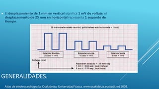 GENERALIDADES.
 El desplazamiento de 1 mm en vertical significa 1 mV de voltaje; el
desplazamiento de 25 mm en horizontal representa 1 segundo de
tiempo.
Atlas de electrocardiografía, Osakidetza, Universidad Vasca, www.osakidetza.euskadi.net 2008.
 