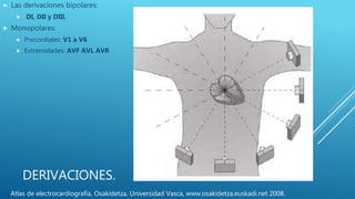 DERIVACIONES.
 Las derivaciones bipolares:
 DI, DII y DIII.
 Monopolares:
 Precordiales: V1 a V6
 Extremidades: AVF AVL AVR
Atlas de electrocardiografía, Osakidetza, Universidad Vasca, www.osakidetza.euskadi.net 2008.
 