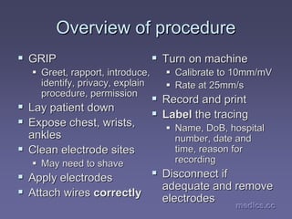 medics.cc
medics.cc
medics.cc
medics.cc
medics.cc
medics.cc
Overview of procedure
Overview of procedure
ƒ
ƒ GRIP
GRIP
ƒ
ƒ Greet, rapport, introduce,
Greet, rapport, introduce,
identify, privacy, explain
identify, privacy, explain
procedure, permission
procedure, permission
ƒ
ƒ Lay patient down
Lay patient down
ƒ
ƒ Expose chest, wrists,
Expose chest, wrists,
ankles
ankles
ƒ
ƒ Clean electrode sites
Clean electrode sites
ƒ
ƒ May need to shave
May need to shave
ƒ
ƒ Apply electrodes
Apply electrodes
ƒ
ƒ Attach wires
Attach wires correctly
correctly
ƒ
ƒ Turn on machine
Turn on machine
ƒ
ƒ Calibrate to 10mm/mV
Calibrate to 10mm/mV
ƒ
ƒ Rate at 25mm/s
Rate at 25mm/s
ƒ
ƒ Record and print
Record and print
ƒ
ƒ Label
Label the tracing
the tracing
ƒ
ƒ Name,
Name, DoB
DoB, hospital
, hospital
number, date and
number, date and
time, reason for
time, reason for
recording
recording
ƒ
ƒ Disconnect if
Disconnect if
adequate and remove
adequate and remove
electrodes
electrodes
 