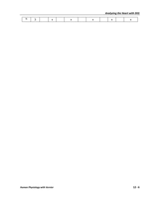 Analyzing the Heart with EKG

    h       3              x    x   x       x               x




Human Physiology with Vernier                                   12 - 6
 