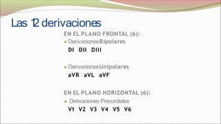 Las 1
2 derivaciones
EN EL PLANO FRONTAL (6):
● DerivacionesBipolares
DI DII DIII
● DerivacionesUnipolares
aVR aVL aVF
EN EL PLANO HORIZONTAL (6):
● Derivaciones Precordiales
V1 V2 V3 V4 V5 V6
 