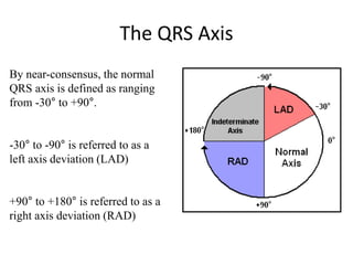 The QRS Axis
By near-consensus, the normal
QRS axis is defined as ranging
from -30° to +90°.
-30° to -90° is referred to as a
left axis deviation (LAD)
+90° to +180° is referred to as a
right axis deviation (RAD)
 