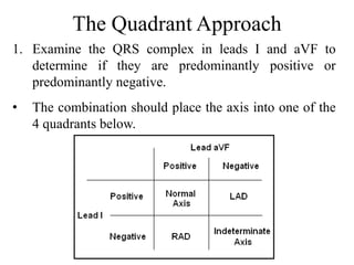 The Quadrant Approach
1. Examine the QRS complex in leads I and aVF to
determine if they are predominantly positive or
predominantly negative.
• The combination should place the axis into one of the
4 quadrants below.
 