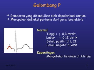 Gelombang P

 Gambaran yang ditimbulkan oleh depolarisasi atrium
 Merupakan defleksi pertama dari garis isoelektris


                    Normal
                         Tinggi : < 0,3 mvolt
                         Lebar : < 0,12 detik
                         Selalu positif di L II
                         Selalu negatif di aVR

                    Kepentingan
                          Mengetahui kelainan di Atrium

Jan 7, 2013                                            31
 
