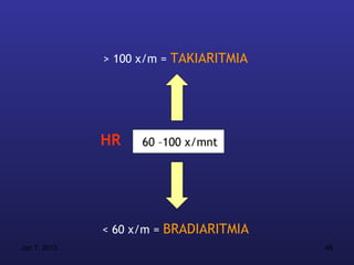 > 100 x/m = TAKIARITMIA




              HR    60 –100 x/mnt




              < 60 x/m = BRADIARITMIA
Jan 7, 2013                             46
 