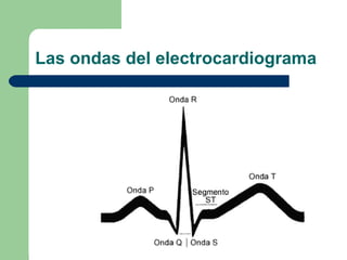 Las ondas del electrocardiograma 