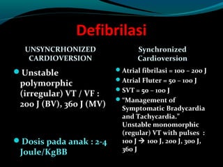 Defibrilasi
UNSYNCRHONIZED
CARDIOVERSION
Synchronized
Cardioversion
Unstable
polymorphic
(irregular) VT / VF :
200 J (BV), 360 J (MV)
Dosis pada anak : 2-4
Joule/KgBB
Atrial fibrilasi = 100 – 200 J
Atrial Fluter = 50 – 100 J
SVT = 50 – 100 J
“Management of
Symptomatic Bradycardia
and Tachycardia.”
Unstable monomorphic
(regular) VT with pulses :
100 J  100 J, 200 J, 300 J,
360 J
 