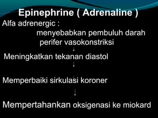 Alfa adrenergic :
menyebabkan pembuluh darah
perifer vasokonstriksi
Meningkatkan tekanan diastol
Memperbaiki sirkulasi koroner
Mempertahankan oksigenasi ke miokard
Epinephrine ( Adrenaline )
 