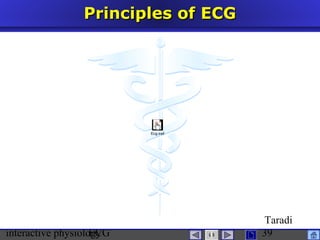 interactive physiologyECG
Taradi
39
Principles of ECGPrinciples of ECG
Ecg.swf
 