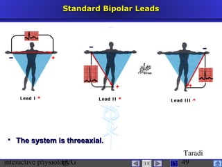 interactive physiologyECG
Taradi
49
Standard Bipolar LeadsStandard Bipolar Leads
 The system is threeaxial.The system is threeaxial.
 