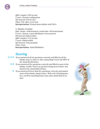 110
ATRIAL ARRHYTHMIAS
QRS complex: 0.08 second
T wave: Normal configuration
QT interval: 0.36 second
Other: PAC after every beat
Interpretation: Normal sinus rhythm with PACs
3. Rhythm: Irregular
Rate: Atrial—undetermined; ventricular—60 beats/minute
P wave: Absent; coarse fibrillatory waves present
PR interval: Indiscernible
QRS complex: 0.12 second
T wave: Indiscernible
QT interval: Unmeasurable
Other: None
Interpretation: Atrial fibrillation
Scoring
If you answered all six questions correctly and filled in all the
blanks close to what we did, outstanding! You’re the MVP of
the Atrial World Series.
If you answered five questions correctly and filled in most of the
blanks, terrific! You’re an up-and-coming power hitter, des-
tined for the Atrial Hall of Fame.
If you answered fewer than five questions correctly and missed
most of the blanks, hang in there. With a bit of batting prac-
tice, you’ll be smacking home runs outta Atrial Park in no
time.
✰✰✰
✰✰
✰
ECG_Chap05.indd 110
ECG_Chap05.indd 110 7/8/2010 12:32:43 PM
7/8/2010 12:32:43 PM
 