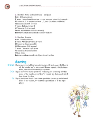 126
JUNCTIONAL ARRHYTHMIAS
2. Rhythm: Atrial and ventricular—irregular
Rate: 40 beats/minute
P wave: Normal configuration except inverted on second complex
PR interval: 0.16 second on beat 1, 3, and 4; 0.08 second beat 2
QRS complex: 0.08 second
T wave: Tall and peaked
QT interval: 0.48 second
Other: Second beat conducted early
Interpretation: Sinus bradycardia with PJCs
3. Rhythm: Regular
Rate: 75 beats/minute
P wave: Abnormal within T wave
PR interval: Unmeasurable
QRS complex: 0.08 second
T wave: Distorted by P wave
QT interval: Unmeasurable
Other: None
Interpretation: Accelerated junctional rhythm
Scoring
If you answered all four questions correctly and correctly filled in
all the blanks, we’re impressed! Dance away to that hot new
band, the Junctional Escape Rhythms.
If you answered three questions correctly and correctly filled in
most of the blanks, wow! You’ve clearly got that accelerated
junctional rhythm.
If you answered fewer than three questions correctly and missed
most of the blanks, we still think your heart is in the right
place.
✰✰✰
✰✰
✰
ECG_Chap06.indd 126
ECG_Chap06.indd 126 7/7/2010 5:57:06 PM
7/7/2010 5:57:06 PM
 