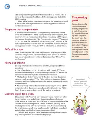 130
VENTRICULAR ARRHYTHMIAS
QRS complex in the premature beat exceeds 0.12 second. The T
wave in the premature beat has a deflection opposite that of the
QRS complex.
When a PVC strikes on the downslope of the preceding normal
T wave—the R-on-T phenomenon—it can trigger more serious
rhythm disturbances.
The pause that compensates
A horizontal baseline called a compensatory pause may follow
the T wave of the PVC. When a compensatory pause appears, the
interval between two normal sinus beats containing a PVC equals
two normal sinus intervals. (See Compensatory pause.) This pause
occurs because the ventricle is refractory and can’t respond to the
next regularly timed P wave from the sinus node. When a compen-
satory pause doesn’t occur, the PVC is referred to as interpolated.
PVCs all in a row
PVCs that look alike are called uniform and may originate from
the same ectopic focus. These beats may also appear in patterns
that can progress to more lethal arrhythmias. (See When PVCs
spell danger.)
Ruling out trouble
To help determine the seriousness of PVCs, ask yourself these
questions:
How often do they occur? In patients with chronic PVCs, an
•
increase in frequency or a change in the pattern of PVCs from the
baseline rhythm may signal a more serious condition.
What pattern do they occur in? If the ECG shows a dangerous
•
pattern—such as paired PVCs, PVCs with more than one shape,
bigeminy, or R-on-T phenomenon—the patient may require imme-
diate treatment.
Are they really PVCs? Make sure the complex you see is a PVC,
•
not another, less dangerous arrhythmia. (See Deciphering PVCs.)
Don’t delay treatment, however, if the patient is unstable.
Outward signs tell a story
The patient with PVCs will have a much weaker pulse wave after
the premature beat and a longer-than-normal pause between
pulse waves. At times, you won’t be able to palpate any pulse after
the PVC. If the carotid pulse is visible, however, you may see a
weaker pulse wave after the premature beat. When auscultating
for heart sounds, you’ll hear an abnormally early heart sound and
a diminished amplitude with each premature beat.
Patients with frequent PVCs may complain of palpitations and
may also experience hypotension or syncope.
Compensatory
pause
You can determine if a
compensatory pause
exists by using calipers
to mark off two normal
P-P intervals. Place one
leg of the calipers on
the sinus P wave that
comes just before the
premature ventricular
contraction. If the pause
is compensatory, the
other leg of the calipers
will fall precisely on the
P wave that comes after
the pause.
Ask yourself
specific questions
to determine the
seriousness of PVCs.
ECG_Chap07.indd 130
ECG_Chap07.indd 130 7/7/2010 5:59:07 PM
7/7/2010 5:59:07 PM
 