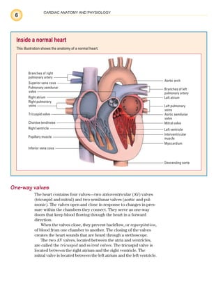 6
CARDIAC ANATOMY AND PHYSIOLOGY
One-way valves
The heart contains four valves—two atrioventricular (AV) valves
(tricuspid and mitral) and two semilunar valves (aortic and pul-
monic). The valves open and close in response to changes in pres-
sure within the chambers they connect. They serve as one-way
doors that keep blood flowing through the heart in a forward
direction.
When the valves close, they prevent backflow, or regurgitation,
of blood from one chamber to another. The closing of the valves
creates the heart sounds that are heard through a stethoscope.
The two AV valves, located between the atria and ventricles,
are called the tricuspid and mitral valves. The tricuspid valve is
located between the right atrium and the right ventricle. The
mitral valve is located between the left atrium and the left ventricle.
Inside a normal heart
This illustration shows the anatomy of a normal heart.
Branches of right
pulmonary artery
Superior vena cava
Pulmonary semilunar
valve
Right atrium
Right pulmonary
veins
Tricuspid valve
Chordae tendineae
Right ventricle
Papillary muscle
Inferior vena cava
Aortic arch
Branches of left
pulmonary artery
Left atrium
Left pulmonary
veins
Aortic semilunar
valve
Mitral valve
Left ventricle
Interventricular
muscle
Myocardium
Descending aorta
ECG_Chap01.indd 6
ECG_Chap01.indd 6 7/7/2010 5:47:44 PM
7/7/2010 5:47:44 PM
 