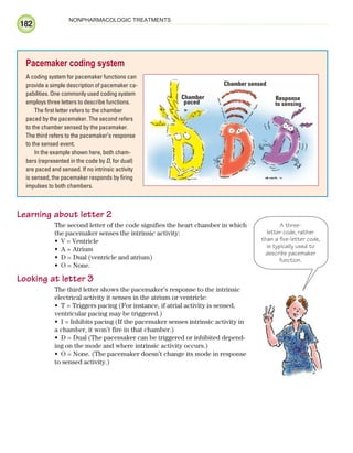 182
NONPHARMACOLOGIC TREATMENTS
Learning about letter 2
The second letter of the code signifies the heart chamber in which
the pacemaker senses the intrinsic activity:
V = Ventricle
•
A = Atrium
•
D = Dual (ventricle and atrium)
•
O = None.
•
Looking at letter 3
The third letter shows the pacemaker’s response to the intrinsic
electrical activity it senses in the atrium or ventricle:
T = Triggers pacing (For instance, if atrial activity is sensed,
•
ventricular pacing may be triggered.)
I = Inhibits pacing (If the pacemaker senses intrinsic activity in
•
a chamber, it won’t fire in that chamber.)
D = Dual (The pacemaker can be triggered or inhibited depend-
•
ing on the mode and where intrinsic activity occurs.)
O = None. (The pacemaker doesn’t change its mode in response
•
to sensed activity.)
Pacemaker coding system
A coding system for pacemaker functions can
provide a simple description of pacemaker ca-
pabilities. One commonly used coding system
employs three letters to describe functions.
The first letter refers to the chamber
paced by the pacemaker. The second refers
to the chamber sensed by the pacemaker.
The third refers to the pacemaker’s response
to the sensed event.
In the example shown here, both cham-
bers (represented in the code by D, for dual)
are paced and sensed. If no intrinsic activity
is sensed, the pacemaker responds by firing
impulses to both chambers.
Chamber
paced
Chamber sensed
Response
to sensing
A three-
letter code, rather
than a five-letter code,
is typically used to
describe pacemaker
function.
ECG_Chap09.indd 182
ECG_Chap09.indd 182 7/8/2010 4:31:04 PM
7/8/2010 4:31:04 PM
 