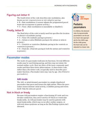 183
WORKING WITH PACEMAKERS
Figuring out letter 4
The fourth letter of the code describes rate modulation, also
known as rate responsiveness or rate adaptive pacing:
R = Rate modulation (A sensor adjusts the programmed paced
•
heart rate in response to patient activity.)
O = None. (Rate modulation is unavailable or disabled.)
•
Finally, letter 5
The final letter of the code is rarely used but specifies the location
or absence of multisite pacing:
O = None (No multisite pacing is present.)
•
A = Atrium or atria (Multisite pacing in the atrium or atria is
•
present.)
V = Ventricle or ventricles (Multisite pacing in the ventricle or
•
ventricles is present.)
D = Dual site. (Dual site pacing in both the atrium and ventricles
•
is present.)
Pacemaker modes
The mode of a pacemaker indicates its functions. Several different
modes may be used during pacing, and they may not mimic the
normal cardiac cycle. Here are three of the more commonly used
modes and their three-letter abbreviations. (A three-letter code,
rather than a five-letter code, is typically used to describe pace-
maker function.) Pacemaker rates may vary by age. (See Pediatric
pacemakers.)
AAI mode
The AAI, or atrial demand, pacemaker is a single-chambered
pacemaker that paces and senses the right atrium. When the pace-
maker senses intrinsic atrial activity, it inhibits pacing and resets
itself. Only the atria are paced.
Not in block or brady
Because AAI pacemakers require a functioning AV node and ven-
tricular conduction, they aren’t used in AV block or ventricular
bradycardia. An AAI pacemaker may be used in patients with
sinus bradycardia, which may occur after cardiac surgery, or
with sick sinus syndrome as long as the His-Purkinje system isn’t
diseased.
Pediatric
pacemakers
In children, the demand
rate of programmable
pacemakers can be set
to a heart rate appropri-
ate for the child’s age.
As the child grows,
the heart rate can be
adjusted to a lower rate.
Ages
and stages
ECG_Chap09.indd 183
ECG_Chap09.indd 183 7/8/2010 4:31:06 PM
7/8/2010 4:31:06 PM
 