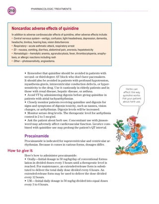 210
PHARMACOLOGIC TREATMENTS
Remember that quinidine should be avoided in patients with
•
second- or third-degree AV block who don’t have pacemakers.
It should also be avoided in patients with profound hypotension,
myasthenia gravis, intraventricular conduction defects, or hyper-
sensitivity to the drug. Use it cautiously in elderly patients and in
those with renal disease, hepatic disease, or asthma.
Avoid VT by administering digoxin before giving quinidine in
•
patients with atrial tachyarrhythmias.
Closely monitor patients receiving quinidine and digoxin for
•
signs and symptoms of digoxin toxicity, such as nausea, vision
changes, or arrhythmias. Digoxin levels will be increased.
Monitor serum drug levels. The therapeutic level for arrhythmia
•
control is 2 to 5 mcg/ml.
Ask the patient about herb use. Concomitant use with jimson-
•
weed may adversely affect cardiovascular function. Licorice com-
bined with quinidine use may prolong the patient’s QT interval.
Procainamide
Procainamide is indicated for supraventricular and ventricular ar-
rhythmias. Because it comes in various forms, dosages differ.
How to give it
Here’s how to administer procainamide:
Orally—Initial dosage is 50 mg/kg/day of conventional formu-
•
lation in divided doses every 3 hours until a therapeutic level is
reached. For maintenance, an extended-release form is substi-
tuted to deliver the total daily dose divided every 6 hours. An
extended-release form may be used to deliver the dose divided
every 12 hours.
I.M.—Initial daily dosage is 50 mg/kg divided into equal doses
•
every 3 to 6 hours.
Noncardiac adverse effects of quinidine
In addition to adverse cardiovascular effects of quinidine, other adverse effects include:
Central nervous system—
• vertigo, confusion, light-headedness, depression, dementia,
headache, tinnitus, hearing loss, vision disturbances
Respiratory—
• acute asthmatic attack, respiratory arrest
GI—
• nausea, vomiting, diarrhea, abdominal pain, anorexia, hepatotoxicity
Hematologic—
• hemolytic anemia, agranulocytosis, fever, thrombocytopenia, anaphy-
laxis, or allergic reactions including rash
Other—
• photosensitivity, angioedema.
Herbs can
affect the way
quinidine works.
Ask your patient
about herb use.
ECG_Chap10.indd 210
ECG_Chap10.indd 210 7/7/2010 6:03:28 PM
7/7/2010 6:03:28 PM
 