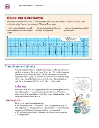 212
PHARMACOLOGIC TREATMENTS
Class Ib antiarrhythmics
Class Ib antiarrhythmics include such drugs as lidocaine. Because
of their actions on the heart, these drugs are effective in suppress-
ing ventricular ectopy but aren’t used with supraventricular ar-
rhythmias. (See Effects of class Ib antiarrhythmics.) These drugs
slow phase 0 depolarization and shorten phase 3 repolarization
and the action potential. They don’t affect conductivity.
Lidocaine
Lidocaine was once the drug of choice for suppressing ventricular
arrhythmias; however, amiodarone is now favored. When lido-
caine is used, a patient is generally first given a loading dose of the
drug and then an infusion of it.
How to give it
Here’s how to administer lidocaine:
I.V. bolus injection—Administer 1 to 1.5 mg/kg (usually 50 to
•
100 mg) at 25 to 50 mg/minute and repeat every 3 to 5 minutes to a
maximum of 300 mg total bolus during a 1-hour period.
I.V. infusion immediately following the bolus dose—Infuse at
•
1 to 4 mg/minute.
Effects of class Ib antiarrhythmics
Class Ib antiarrhythmic drugs—such as lidocaine and tocainide—may affect the QRS complexes, as shown on the
rhythm strip below. They may also prolong the PR interval. These drugs:
block sodium influx during phase 0,
•
which depresses the rate of depolar-
ization
shorten repolarization and the dura-
•
tion of the action potential
suppress ventricular automaticity in
•
ischemic tissue.
The QRS complex is
slightly widened.
As ordered,
administer an
antiarrhythmic such
as lidocaine to help
suppress ventricular
ectopy.
ECG_Chap10.indd 212
ECG_Chap10.indd 212 7/7/2010 6:03:28 PM
7/7/2010 6:03:28 PM
 