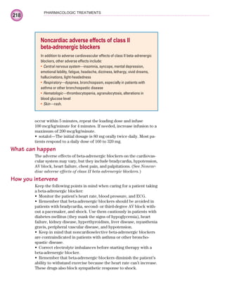 218
PHARMACOLOGIC TREATMENTS
occur within 5 minutes, repeat the loading dose and infuse
100 mcg/kg/minute for 4 minutes. If needed, increase infusion to a
maximum of 200 mcg/kg/minute.
sotalol—The initial dosage is 80 mg orally twice daily. Most pa-
•
tients respond to a daily dose of 160 to 320 mg.
What can happen
The adverse effects of beta-adrenergic blockers on the cardiovas-
cular system may vary, but they include bradycardia, hypotension,
AV block, heart failure, chest pain, and palpitations. (See Noncar-
diac adverse effects of class II beta-adrenergic blockers.)
How you intervene
Keep the following points in mind when caring for a patient taking
a beta-adrenergic blocker:
Monitor the patient’s heart rate, blood pressure, and ECG.
•
Remember that beta-adrenergic blockers should be avoided in
•
patients with bradycardia, second- or third-degree AV block with-
out a pacemaker, and shock. Use them cautiously in patients with
diabetes mellitus (they mask the signs of hypoglycemia), heart
failure, kidney disease, hyperthyroidism, liver disease, myasthenia
gravis, peripheral vascular disease, and hypotension.
Keep in mind that noncardioselective beta-adrenergic blockers
•
are contraindicated in patients with asthma or other broncho-
spastic disease.
Correct electrolyte imbalances before starting therapy with a
•
beta-adrenergic blocker.
Remember that beta-adrenergic blockers diminish the patient’s
•
ability to withstand exercise because the heart rate can’t increase.
These drugs also block sympathetic response to shock.
Noncardiac adverse effects of class II
beta-adrenergic blockers
In addition to adverse cardiovascular effects of class II beta-adrenergic
blockers, other adverse effects include:
Central nervous system—
• insomnia, syncope, mental depression,
emotional lability, fatigue, headache, dizziness, lethargy, vivid dreams,
hallucinations, light-headedness
Respiratory—
• dyspnea, bronchospasm, especially in patients with
asthma or other bronchospastic disease
Hematologic—
• thrombocytopenia, agranulocytosis, alterations in
blood glucose level
Skin—
• rash.
ECG_Chap10.indd 218
ECG_Chap10.indd 218 7/7/2010 6:03:31 PM
7/7/2010 6:03:31 PM
 