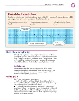 219
ANTIARRHYTHMICS BY CLASS
Class III antiarrhythmics
Class III antiarrhythmics are called potassium channel blockers.
(See Effects of class III antiarrhythmics.) They include amiodarone
hydrochloride (Cordarone), ibutilide (Corvert), and dofetilide (Tiko-
syn). Sotalol has qualities of both class II and class III antiarrhyth-
mics. All class III antiarrhythmics have proarrhythmic potential.
Amiodarone
Amiodarone is used to treat supraventricular arrhythmias,
paroxysmal supraventricular tachycardia caused by ventricular
arrhythmias and accessory pathway conduction, as in Wolff-
Parkinson-White (WPW) syndrome.
How to give it
Here’s how to administer amiodarone:
Orally—Give 800 to 1,600 mg daily in divided doses for 1 to
•
3 weeks, followed by 650 to 800 mg/day for 4 weeks, followed by
200 to 600 mg/day as a maintenance dosage.
I.V. infusion—Infuse 150 mg over 10 minutes (15 mg/minute);
•
then infuse 360 mg over the next 6 hours (1 mg/minute), followed
by 540 mg infused over 18 hours (0.5 mg/minute). After the first
24 hours, a maintenance I.V. infusion of 720 mg/24 hours (0.5 mg/
minute) should be continued.
Effects of class III antiarrhythmics
Class III antiarrhythmic drugs—including amiodarone, sotalol, and ibutilide—cause the effects shown below on an ECG
by exerting particular actions on the cardiac cycle. Class III antiarrhythmics:
The QRS complex is widened.
The PR interval is
prolonged.
The QT interval is
prolonged.
block potassium movement during
•
phase 3
increase duration of the action
•
potential
prolong the effective refractory
•
period.
ECG_Chap10.indd 219
ECG_Chap10.indd 219 7/7/2010 6:03:31 PM
7/7/2010 6:03:31 PM
 