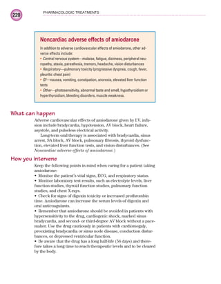 220
PHARMACOLOGIC TREATMENTS
What can happen
Adverse cardiovascular effects of amiodarone given by I.V. infu-
sion include bradycardia, hypotension, AV block, heart failure,
asystole, and pulseless electrical activity.
Long-term oral therapy is associated with bradycardia, sinus
arrest, SA block, AV block, pulmonary fibrosis, thyroid dysfunc-
tion, elevated liver function tests, and vision disturbances. (See
Noncardiac adverse effects of amiodarone.)
How you intervene
Keep the following points in mind when caring for a patient taking
amiodarone:
Monitor the patient’s vital signs, ECG, and respiratory status.
•
Monitor laboratory test results, such as electrolyte levels, liver
•
function studies, thyroid function studies, pulmonary function
studies, and chest X-rays.
Check for signs of digoxin toxicity or increased prothrombin
•
time. Amiodarone can increase the serum levels of digoxin and
oral anticoagulants.
Remember that amiodarone should be avoided in patients with
•
hypersensitivity to the drug, cardiogenic shock, marked sinus
bradycardia, and second- or third-degree AV block without a pace-
maker. Use the drug cautiously in patients with cardiomegaly,
preexisting bradycardia or sinus node disease, conduction distur-
bances, or depressed ventricular function.
Be aware that the drug has a long half-life (56 days) and there-
•
fore takes a long time to reach therapeutic levels and to be cleared
by the body.
Noncardiac adverse effects of amiodarone
In addition to adverse cardiovascular effects of amiodarone, other ad-
verse effects include:
Central nervous system—
• malaise, fatigue, dizziness, peripheral neu-
ropathy, ataxia, paresthesia, tremors, headache, vision disturbances
Respiratory—
• pulmonary toxicity (progressive dyspnea, cough, fever,
pleuritic chest pain)
GI—
• nausea, vomiting, constipation, anorexia, elevated liver function
tests
Other—
• photosensitivity, abnormal taste and smell, hypothyroidism or
hyperthyroidism, bleeding disorders, muscle weakness.
ECG_Chap10.indd 220
ECG_Chap10.indd 220 7/7/2010 6:03:31 PM
7/7/2010 6:03:31 PM
 