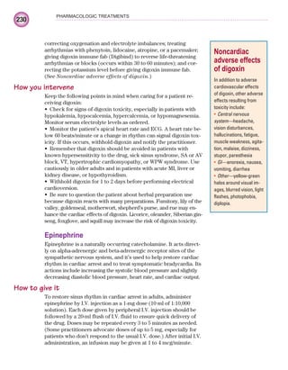 230
PHARMACOLOGIC TREATMENTS
correcting oxygenation and electrolyte imbalances; treating
arrhythmias with phenytoin, lidocaine, atropine, or a pacemaker;
giving digoxin immune fab (Digibind) to reverse life-threatening
arrhythmias or blocks (occurs within 30 to 60 minutes); and cor-
recting the potassium level before giving digoxin immune fab.
(See Noncardiac adverse effects of digoxin.)
How you intervene
Keep the following points in mind when caring for a patient re-
ceiving digoxin:
Check for signs of digoxin toxicity, especially in patients with
•
hypokalemia, hypocalcemia, hypercalcemia, or hypomagnesemia.
Monitor serum electrolyte levels as ordered.
Monitor the patient’s apical heart rate and ECG. A heart rate be-
•
low 60 beats/minute or a change in rhythm can signal digoxin tox-
icity. If this occurs, withhold digoxin and notify the practitioner.
Remember that digoxin should be avoided in patients with
•
known hypersensitivity to the drug, sick sinus syndrome, SA or AV
block, VT, hypertrophic cardiomyopathy, or WPW syndrome. Use
cautiously in older adults and in patients with acute MI, liver or
kidney disease, or hypothyroidism.
Withhold digoxin for 1 to 2 days before performing electrical
•
cardioversion.
Be sure to question the patient about herbal preparation use
•
because digoxin reacts with many preparations. Fumitory, lily of the
valley, goldenseal, motherwort, shepherd’s purse, and rue may en-
hance the cardiac effects of digoxin. Licorice, oleander, Siberian gin-
seng, foxglove, and squill may increase the risk of digoxin toxicity.
Epinephrine
Epinephrine is a naturally occurring catecholamine. It acts direct-
ly on alpha-adrenergic and beta-adrenergic receptor sites of the
sympathetic nervous system, and it’s used to help restore cardiac
rhythm in cardiac arrest and to treat symptomatic bradycardia. Its
actions include increasing the systolic blood pressure and slightly
decreasing diastolic blood pressure, heart rate, and cardiac output.
How to give it
To restore sinus rhythm in cardiac arrest in adults, administer
epinephrine by I.V. injection as a 1-mg dose (10 ml of 1:10,000
solution). Each dose given by peripheral I.V. injection should be
followed by a 20-ml flush of I.V. fluid to ensure quick delivery of
the drug. Doses may be repeated every 3 to 5 minutes as needed.
(Some practitioners advocate doses of up to 5 mg, especially for
patients who don’t respond to the usual I.V. dose.) After initial I.V.
administration, an infusion may be given at 1 to 4 mcg/minute.
Noncardiac
adverse effects
of digoxin
In addition to adverse
cardiovascular effects
of digoxin, other adverse
effects resulting from
toxicity include:
Central nervous
•
system—headache,
vision disturbances,
hallucinations, fatigue,
muscle weakness, agita-
tion, malaise, dizziness,
stupor, paresthesia
GI—
• anorexia, nausea,
vomiting, diarrhea
Other—
• yellow-green
halos around visual im-
ages, blurred vision, light
flashes, photophobia,
diplopia.
ECG_Chap10.indd 230
ECG_Chap10.indd 230 7/7/2010 6:03:36 PM
7/7/2010 6:03:36 PM
 
