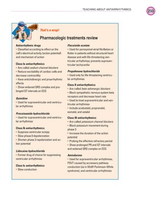233
TEACHING ABOUT ANTIARRHYTHMICS
Antiarrhythmic drugs
Classified according to effect on the
•
cell’s electrical activity (action potential)
and mechanism of action
Class Ia antiarrhythmics
Are called
• sodium channel blockers
Reduce excitability of cardiac cells and
•
decrease contractility
Have anticholinergic and proarrhythmic
•
effects
Show widened QRS complex and pro-
•
longed QT intervals on ECG
Quinidine
Used for supraventricular and ventricu-
•
lar arrhythmias
Procainamide hydrochloride
Used for supraventricular and ventricu-
•
lar arrhythmias
Class Ib antiarrhythmics
Suppress ventricular ectopy
•
Slow phase 0 depolarization
•
Shorten phase 3 repolarization and ac-
•
tion potential
Lidocaine hydrochloride
Former drug of choice for suppressing
•
ventricular arrhythmias
Class Ic antiarrhythmics
Slow conduction
•
Flecainide acetate
Used for paroxysmal atrial fibrillation or
•
flutter in patients without structural heart
disease and with life-threatening ven-
tricular arrhythmias; prevents supraven-
tricular tachycardia
Propafenone hydrochloride
Used only for life-threatening ventricu-
•
lar arrhythmias
Class II antiarrhythmics
Are called
• beta-adrenergic blockers
Block sympathetic nervous system beta
•
receptors and decrease heart rate
Used to treat supraventricular and ven-
•
tricular arrhythmias
Include acebutolol, propranolol,
•
esmolol, and sotalol
Class III antiarrhythmics
Are called
• potassium channel blockers
Block potassium movement during
•
phase 3
Increase the duration of the action
•
potential
Prolong the effective refractory period
•
Show prolonged PR and QT intervals
•
and widened QRS complex on ECG
Amiodarone
Used for supraventricular arrhythmias,
•
PSVT caused by accessory pathway
conduction (as in Wolff-Parkinson-White
syndrome), and ventricular arrhythmias
That’s a wrap!
Pharmacologic treatments review
ECG_Chap10.indd 233
ECG_Chap10.indd 233 7/7/2010 6:03:37 PM
7/7/2010 6:03:37 PM
 