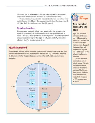 259
A LOOK AT 12-LEAD ECG INTERPRETATION
deviation. An axis between –180 and –90 degrees indicates ex-
treme axis deviation and is called an indeterminate axis.
To determine your patient’s electrical axis, use one of the two
methods described here, the quadrant method or the degree meth-
od. (See Axis deviation across the life span.)
Quadrant method
The quadrant method, a fast, easy way to plot the heart’s axis,
involves observing the main deflection of the QRS complex in
leads I and aVF. (See Quadrant method.) Lead I indicates whether
impulses are moving to the right or left, and lead aVF indicates
whether they’re moving up or down.
Axis deviation
across the life
span
Right axis deviation,
between +60 degrees
and +160 degrees, is
normal in a neonate due
to dominance of the
right ventricle. By age 1,
the axis shifts to fall
between +10 degrees
and +100 degrees as the
left ventricle becomes
dominant.
Left axis deviation
commonly occurs in
elderly people. This axis
shift may result from
fibrosis of the anterior
fascicle of the left bun-
dle branch or thickness
of the left ventricular
wall, which increases
by 25% between ages
30 and 80.
Ages
and stages
Quadrant method
This chart will help you quickly determine the direction of a patient’s electrical axis. Just
observe the deflections of the QRS complexes in leads I and aVF. Then check the chart
to determine whether the patient’s axis is normal or has a left, right, or extreme axis
deviation.
Right axis
deviation
Normal
I I
Extreme axis
deviation
Left axis
deviation
I I
aVF
aVF aVF
aVF
– 90°
+ 0°
+ 90°
± 180°
ECG_Chap12.indd 259
ECG_Chap12.indd 259 7/8/2010 4:37:08 PM
7/8/2010 4:37:08 PM
 