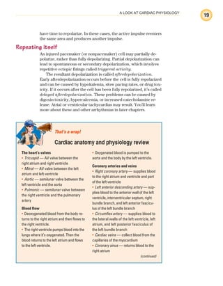 19
A LOOK AT CARDIAC PHYSIOLOGY
have time to repolarize. In these cases, the active impulse reenters
the same area and produces another impulse.
Repeating itself
An injured pacemaker (or nonpacemaker) cell may partially de-
polarize, rather than fully depolarizing. Partial depolarization can
lead to spontaneous or secondary depolarization, which involves
repetitive ectopic firings called triggered activity.
The resultant depolarization is called afterdepolarization.
Early afterdepolarization occurs before the cell is fully repolarized
and can be caused by hypokalemia, slow pacing rates, or drug tox-
icity. If it occurs after the cell has been fully repolarized, it’s called
delayed afterdepolarization. These problems can be caused by
digoxin toxicity, hypercalcemia, or increased catecholamine re-
lease. Atrial or ventricular tachycardias may result. You’ll learn
more about these and other arrhythmias in later chapters.
The heart’s valves
Tricuspid
• — AV valve between the
right atrium and right ventricle
Mitral
• — AV valve between the left
atrium and left ventricle
Aortic
• — semilunar valve between the
left ventricle and the aorta
Pulmonic
• — semilunar valve between
the right ventricle and the pulmonary
artery
Blood flow
Deoxygenated blood from the body re-
•
turns to the right atrium and then flows to
the right ventricle.
The right ventricle pumps blood into the
•
lungs where it’s oxygenated. Then the
blood returns to the left atrium and flows
to the left ventricle.
Oxygenated blood is pumped to the
•
aorta and the body by the left ventricle.
Coronary arteries and veins
Right coronary artery
• — supplies blood
to the right atrium and ventricle and part
of the left ventricle
Left anterior descending artery
• — sup-
plies blood to the anterior wall of the left
ventricle, interventricular septum, right
bundle branch, and left anterior fascicu-
lus of the left bundle branch
Circumflex artery
• — supplies blood to
the lateral walls of the left ventricle, left
atrium, and left posterior fasciculus of
the left bundle branch
Cardiac veins
• — collect blood from the
capillaries of the myocardium
Coronary sinus
• — returns blood to the
right atrium
That’s a wrap!
Cardiac anatomy and physiology review
(continued)
ECG_Chap01.indd 19
ECG_Chap01.indd 19 7/7/2010 5:47:55 PM
7/7/2010 5:47:55 PM
 