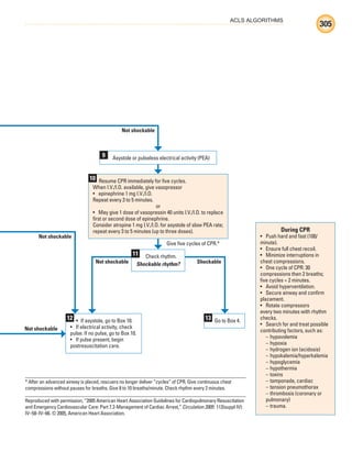 ACLS ALGORITHMS
305
Asystole or pulseless electrical activity (PEA)
9
Resume CPR immediately for five cycles.
When I.V./I.O. available, give vasopressor
• epinephrine 1 mg I.V./I.O.
Repeat every 3 to 5 minutes.
or
• May give 1 dose of vasopressin 40 units I.V./I.O. to replace
first or second dose of epinephrine.
Consider atropine 1 mg I.V./I.O. for asystole of slow PEA rate;
repeat every 3 to 5 minutes (up to three doses).
10
Check rhythm.
Shockable rhythm?
11
• If asystole, go to Box 10.
• If electrical activity, check
pulse. If no pulse, go to Box 10.
• If pulse present, begin
postresuscitation care.
12 Go to Box 4.
13
During CPR
• Push hard and fast (100/
minute).
• Ensure full chest recoil.
• Minimize interruptions in
chest compressions.
• One cycle of CPR: 30
compressions then 2 breaths;
five cycles = 2 minutes.
• Avoid hyperventilation.
• Secure airway and confirm
placement.
• Rotate compressors
every two minutes with rhythm
checks.
• Search for and treat possible
contributing factors, such as:
– hypovolemia
– hypoxia
– hydrogen ion (acidosis)
– hypokalemia/hyperkalemia
– hypoglycemia
– hypothermia
– toxins
– tamponade, cardiac
– tension pneumothorax
– thrombosis (coronary or
pulmonary)
– trauma.
* After an advanced airway is placed, rescuers no longer deliver “cycles” of CPR. Give continuous chest
compressions without pauses for breaths. Give 8 to 10 breaths/minute. Check rhythm every 2 minutes.
Reproduced with permission, “2005 American Heart Association Guidelines for Cardiopulmonary Resuscitation
and Emergency Cardiovascular Care: Part 7.2-Management of Cardiac Arrest,” Circulation 2005: 112(suppl IV):
IV–58–IV–66. © 2005, American Heart Association.
Not shockable
Shockable
Not shockable
Not shockable
Not shockable
Give five cycles of CPR.*
ECG_BM.indd 305
ECG_BM.indd 305 7/7/2010 5:46:18 PM
7/7/2010 5:46:18 PM
 