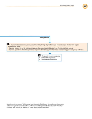 ACLS ALGORITHMS
307
Reproduced with permission, “2005 American Heart Association Guidelines for Cardiopulmonary Resuscitation
and Emergency Cardiovascular Care: Part 7.3-Management of Symptomatic Bradycardia and Tachycardia,”
Circulation 2005: 112(suppl IV): IV–67–IV–77. © 2005, American Heart Association.
• Prepare for transcutaneous pacing; use without delay for high-degree block (type II second-degree block or third-degree
atrioventricular block).
• Consider atropine 0.5 mg I.V. while awaiting pacer. May repeat to a total dose of 3 mg. If ineffective, begin pacing.
• Consider epinephrine (2 to 10 mcg/minute) or dopamine (2 to 10 mcg/kg/minute) infusion while awaiting pacer or if pacing ineffective.
4
• Prepare for transvenous pacing.
• Treat contributing causes.
• Consider expert consultation.
5
Poor perfusion
ECG_BM.indd 307
ECG_BM.indd 307 7/7/2010 5:46:18 PM
7/7/2010 5:46:18 PM
 