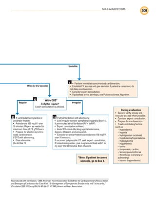 ACLS ALGORITHMS
309
*Note: If patient becomes
unstable, go to Box 4.
During evaluation
• Secure, verify airway and
vascular access when possible.
• Consider expert consultation.
• Prepare for cardioversion.
• Treat contributing factors,
such as:
– hypovolemia
– hypoxia
– hydrogen ion (acidosis)
– hypokalemia/hyperkalemia
– hypoglycemia
– hypothermia
– toxins
– tamponade, cardiac
– tension pneumothorax
– thrombosis (coronary or
pulmonary)
– trauma (hypovolemia).
Reproduced with permission, “2005 American Heart Association Guidelines for Cardiopulmonary Resuscitation
and Emergency Cardiovascular Care: Part 7.3-Management of Symptomatic Bradycardia and Tachycardia,”
Circulation 2005: 112(suppl IV): IV–67–IV–77. © 2005, American Heart Association.
Wide QRS*
Is rhythm regular?
Expert consultation is advised.
12
• Perform immediate synchronized cardioversion.
• Establish I.V. access and give sedation if patient is conscious; do
not delay cardioversion.
• Consider expert consultation.
• If pulseless arrest develops, see Pulseless Arrest Algorithm.
4
If ventricular tachycardia or
uncertain rhythm:
• Amiodarone 150 mg I.V. over
10 minutes. Repeat as needed to
maximum dose of 2.2 g/24 hours.
• Prepare for elective synchro-
nized cardioversion.
If SVT with aberrancy:
• Give adenosine.
(Go to Box 7.)
13 If atrial fibrillation with aberrancy:
• See irregular narrow-complex tachycardia (Box 11).
If pre-excited atrial fibrillation (AF + WPW):
• Expert consultation advised.
• Avoid AV-nodal-blocking agents (adenosine,
digoxin, diltiazem, and verapamil).
• Consider an antiarrhythmic (amiodarone 150 mg I.V.
over 10 minutes).
If recurrent polymorphic VT, seek expert consultation.
If torsades de pointes, give magnesium (load with 1 to
2 g over 5 to 60 minutes, then infusion).
14
Unstable
Wide ( 0.12 second)
Regular Irregular
ECG_BM.indd 309
ECG_BM.indd 309 7/7/2010 5:46:18 PM
7/7/2010 5:46:18 PM
 