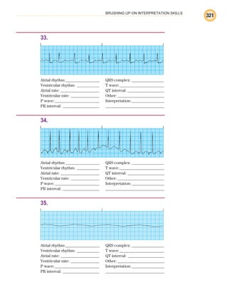 BRUSHING UP ON INTERPRETATION SKILLS
321
33.
Atrial rhythm:________________ QRS complex: _______________
Ventricular rhythm: ___________ T wave:______________________
Atrial rate: ___________________ QT interval: __________________
Ventricular rate: ______________ Other: _______________________
P wave:______________________ Interpretation:________________
PR interval: __________________ _____________________________
34.
Atrial rhythm:________________ QRS complex: _______________
Ventricular rhythm: ___________ T wave:______________________
Atrial rate: ___________________ QT interval: __________________
Ventricular rate: ______________ Other: _______________________
P wave:______________________ Interpretation:________________
PR interval: __________________ _____________________________
35.
Atrial rhythm:________________ QRS complex: _______________
Ventricular rhythm: ___________ T wave:______________________
Atrial rate: ___________________ QT interval: __________________
Ventricular rate: ______________ Other: _______________________
P wave:______________________ Interpretation:________________
PR interval: __________________ _____________________________
ECG_BM.indd 321
ECG_BM.indd 321 7/7/2010 5:46:25 PM
7/7/2010 5:46:25 PM
 