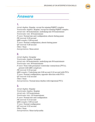 BRUSHING UP ON INTERPRETATION SKILLS
329
Answers
1.
Atrial rhythm: Regular, except for missing PQRST complex
Ventricular rhythm: Regular, except for missing PQRST complex
Atrial rate: 40 beats/minute; underlying rate 50 beats/minute
Ventricular rate: 40 beats/minute
P wave: Normal size and configuration; absent during pause
PR interval: 0.20 second
QRS complex: 0.08 second
T wave: Normal configuration; absent during pause
QT interval: 0.40 second
Other: None
Interpretation: Sinus arrest
2.
Atrial rhythm: Irregular
Ventricular rhythm: Irregular
Atrial rate: 60 beats/minute; underlying rate 88 beats/minute
Ventricular rate: 90 beats/minute
P wave: None with premature ventricular contractions (PVCs);
present with QRS complexes
PR interval: 0.16 second
QRS complex: Underlying rate 0.08 second; 0.16 second with PVCs
T wave: Normal configuration; opposite direction with PVCs
QT interval: 0.42 second
Other: None
Interpretation: Normal sinus rhythm with trigeminal PVCs
3.
Atrial rhythm: Regular
Ventricular rhythm: Regular
Atrial rate: 125 beats/minute
Ventricular rate: 125 beats/minute
P wave: Normal size and configuration
PR interval: 0.14 second
QRS complex: 0.08 second
T wave: Normal configuration
QT interval: 0.32 second
Other: None
Interpretation: Sinus tachycardia
ECG_BM.indd 329
ECG_BM.indd 329 7/7/2010 5:46:31 PM
7/7/2010 5:46:31 PM
 