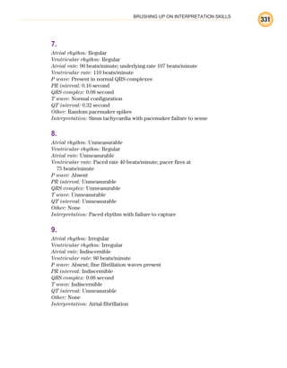 BRUSHING UP ON INTERPRETATION SKILLS
331
7.
Atrial rhythm: Regular
Ventricular rhythm: Regular
Atrial rate: 90 beats/minute; underlying rate 107 beats/minute
Ventricular rate: 110 beats/minute
P wave: Present in normal QRS complexes
PR interval: 0.16 second
QRS complex: 0.08 second
T wave: Normal configuration
QT interval: 0.32 second
Other: Random pacemaker spikes
Interpretation: Sinus tachycardia with pacemaker failure to sense
8.
Atrial rhythm: Unmeasurable
Ventricular rhythm: Regular
Atrial rate: Unmeasurable
Ventricular rate: Paced rate 40 beats/minute; pacer fires at
75 beats/minute
P wave: Absent
PR interval: Unmeasurable
QRS complex: Unmeasurable
T wave: Unmeasurable
QT interval: Unmeasurable
Other: None
Interpretation: Paced rhythm with failure to capture
9.
Atrial rhythm: Irregular
Ventricular rhythm: Irregular
Atrial rate: Indiscernible
Ventricular rate: 80 beats/minute
P wave: Absent; fine fibrillation waves present
PR interval: Indiscernible
QRS complex: 0.08 second
T wave: Indiscernible
QT interval: Unmeasurable
Other: None
Interpretation: Atrial fibrillation
ECG_BM.indd 331
ECG_BM.indd 331 7/7/2010 5:46:31 PM
7/7/2010 5:46:31 PM
 