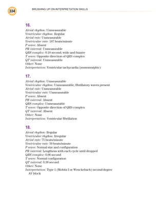 BRUSHING UP ON INTERPRETATION SKILLS
334
16.
Atrial rhythm: Unmeasurable
Ventricular rhythm: Regular
Atrial rate: Unmeasurable
Ventricular rate: 187 beats/minute
P wave: Absent
PR interval: Unmeasurable
QRS complex: 0.18 second; wide and bizarre
T wave: Opposite direction of QRS complex
QT interval: Unmeasurable
Other: None
Interpretation: Ventricular tachycardia (monomorphic)
17.
Atrial rhythm: Unmeasurable
Ventricular rhythm: Unmeasurable; fibrillatory waves present
Atrial rate: Unmeasurable
Ventricular rate: Unmeasurable
P wave: Absent
PR interval: Absent
QRS complex: Unmeasurable
T wave: Opposite direction of QRS complex
QT interval: Absent
Other: None
Interpretation: Ventricular fibrillation
18.
Atrial rhythm: Regular
Ventricular rhythm: Irregular
Atrial rate: 75 beats/minute
Ventricular rate: 50 beats/minute
P wave: Normal size and configuration
PR interval: Lengthens with each cycle until dropped
QRS complex: 0.06 second
T wave: Normal configuration
QT interval: 0.38 second
Other: None
Interpretation: Type 1 (Mobitz I or Wenckebach) second-degree
AV block
ECG_BM.indd 334
ECG_BM.indd 334 7/7/2010 5:46:31 PM
7/7/2010 5:46:31 PM
 
