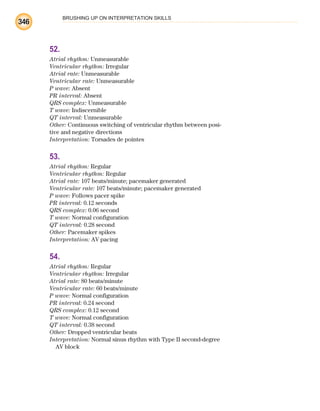 BRUSHING UP ON INTERPRETATION SKILLS
346
52.
Atrial rhythm: Unmeasurable
Ventricular rhythm: Irregular
Atrial rate: Unmeasurable
Ventricular rate: Unmeasurable
P wave: Absent
PR interval: Absent
QRS complex: Unmeasurable
T wave: Indiscernible
QT interval: Unmeasurable
Other: Continuous switching of ventricular rhythm between posi-
tive and negative directions
Interpretation: Torsades de pointes
53.
Atrial rhythm: Regular
Ventricular rhythm: Regular
Atrial rate: 107 beats/minute; pacemaker generated
Ventricular rate: 107 beats/minute; pacemaker generated
P wave: Follows pacer spike
PR interval: 0.12 seconds
QRS complex: 0.06 second
T wave: Normal configuration
QT interval: 0.28 second
Other: Pacemaker spikes
Interpretation: AV pacing
54.
Atrial rhythm: Regular
Ventricular rhythm: Irregular
Atrial rate: 80 beats/minute
Ventricular rate: 60 beats/minute
P wave: Normal configuration
PR interval: 0.24 second
QRS complex: 0.12 second
T wave: Normal configuration
QT interval: 0.38 second
Other: Dropped ventricular beats
Interpretation: Normal sinus rhythm with Type II second-degree
AV block
ECG_BM.indd 346
ECG_BM.indd 346 7/7/2010 5:46:32 PM
7/7/2010 5:46:32 PM
 
