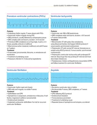 QUICK GUIDE TO ARRHYTHMIAS
363
Premature ventricular contractions (PVCs)
Features
• Underlying rhythm regular; P wave absent with PVCs
• Ventricular rhythm irregular during PVC
• QRS premature, usually followed by compensatory pause
• QRS complex wide and bizarre, duration  0.12 second
• Premature QRS complexes occurring singly, in pairs, or in
threes; possibly unifocal or multifocal
• Most ominous when clustered, multifocal, and with R wave
on T pattern
Treatment
• If warranted, procainamide, lidocaine, or amiodarone ad-
ministration
• Treatment of underlying cause
• Potassium chloride I.V. if induced by hypokalemia
Ventricular tachycardia
Features
• Ventricular rate 100 to 250 beats/minute
• QRS complexes wide and bizarre; duration  0.12 second
• P waves indiscernible
Treatment
• Monomorphic VT with pulse: Give amiodarone,
using Advanced Cardiac Life Support (ACLS) protocol; if
unsuccessful, synchronized cardioversion
• Polymorphic VT with normal QT interval: Amiodarone or
sotalol using ACLS protocol; if unsuccessful, synchronized
cardioversion
• Polymorphic ventricular tachycardia with prolonged QT
interval: Stop drugs that may prolong QT interval and treat
electrolyte imbalances
• Pulselessness: Initiate cardiopulmonary resuscitation (CPR)
and follow treatment for ventricular fibrillation
Ventricular fibrillation
Features
• Ventricular rhythm rapid and chaotic
• QRS wide and irregular; no visible P waves
Treatment
• Defibrillation and CPR
• Epinephrine or vasopressin, amiodarone or lidocaine; if inef-
fective, magnesium sulfate or procainamide
• Endotracheal intubation
• Implanted cardioverter-defibrillator if at risk for recurrent
ventricular fibrillation
Asystole
Features
• No atrial or ventricular rate or rhythm
• No discernible P waves, QRS complexes, or T waves
Treatment
• CPR, following ACLS protocol
• Endotracheal intubation
• Transcutaneous pacemaker
• Treatment of underlying cause
• Repeated doses of epinephrine and atropine, as ordered
ECG_BM.indd 363
ECG_BM.indd 363 7/7/2010 5:46:43 PM
7/7/2010 5:46:43 PM
 