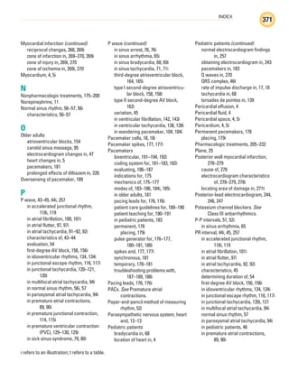 INDEX
371
i refers to an illustration; t refers to a table.
Myocardial infarction (continued)
reciprocal changes, 268, 269i
zone of infarction in, 269–270, 269i
zone of injury in, 269i, 270
zone of ischemia in, 269i, 270
Myocardium, 4, 5i
N
Nonpharmacologic treatments, 175–200
Norepinephrine, 11
Normal sinus rhythm, 56–57, 56i
characteristics, 56–57
O
Older adults
atrioventricular blocks, 154
carotid sinus massage, 95
electrocardiogram changes in, 47
heart changes in, 5
pacemakers, 181
prolonged effects of diltiazem in, 226
Oversensing of pacemaker, 189
P
P wave, 43–45, 44i, 257
in accelerated junctional rhythm,
118i, 119
in atrial fibrillation, 100, 101i
in atrial flutter, 97, 97i
in atrial tachycardia, 91–92, 92i
characteristics of, 43–44
evaluation, 54
first-degree AV block, 156, 156i
in idioventricular rhythms, 134, 134i
in junctional escape rhythm, 116, 117i
in junctional tachycardia, 120–121,
120i
in multifocal atrial tachycardia, 94i
in normal sinus rhythm, 56i, 57
in paroxysmal atrial tachycardia, 94i
in premature atrial contractions,
89, 90i
in premature junctional contraction,
114, 115i
in premature ventricular contraction
(PVC), 129–130, 129i
in sick sinus syndrome, 79, 80i
P wave (continued)
in sinus arrest, 76, 76i
in sinus arrhythmia, 65i
in sinus bradycardia, 68, 69i
in sinus tachycardia, 71, 71i
third-degree atrioventricular block,
164, 165i
type I second-degree atrioventricu-
lar block, 158, 158i
type II second-degree AV block,
162i
variation, 45
in ventricular fibrillation, 142, 143i
in ventricular tachycardia, 138, 138i
in wandering pacemaker, 104, 104i
Pacemaker cells, 18, 18i
Pacemaker spikes, 177, 177i
Pacemakers
biventricular, 191–194, 192i
coding system for, 181–183, 182i
evaluating, 186–187
indications for, 175
mechanics of, 175–177
modes of, 183–186, 184i, 185i
in older adults, 181
pacing leads for, 176, 176i
patient care guidelines for, 189–190
patient teaching for, 190–191
in pediatric patients, 183
permanent, 178
placing, 179i
pulse generator for, 176–177,
180–181, 180i
spikes and, 177, 177i
synchronous, 181
temporary, 178–181
troubleshooting problems with,
187–189, 188i
Pacing leads, 176, 176i
PACs. See Premature atrial
contractions.
Paper-and-pencil method of measuring
rhythm, 52i
Parasympathetic nervous system, heart
and, 12–13
Pediatric patients
bradycardia in, 68
location of heart in, 4
Pediatric patients (continued)
normal electrocardiogram findings
in, 257
obtaining electrocardiogram in, 243
pacemakers in, 183
Q waves in, 270
QRS complex, 46t
rate of impulse discharge in, 17, 18
tachycardia in, 68
torsades de pointes in, 139
Pericardial effusion, 4
Pericardial fluid, 4
Pericardial space, 4, 5i
Pericardium, 4, 5i
Permanent pacemakers, 178
placing, 179i
Pharmacologic treatments, 205–232
Plane, 25
Posterior wall myocardial infarction,
278–279
cause of, 278
electrocardiogram characteristics
of, 278–279, 278i
locating area of damage in, 271t
Posterior-lead electrocardiogram, 244,
246, 247
Potassium channel blockers. See
Class III antiarrhythmics.
P-P intervals, 51, 52i
in sinus arrhythmia, 65
PR interval, 44i, 45, 257
in accelerated junctional rhythm,
118i, 119
in atrial fibrillation, 101i
in atrial flutter, 97i
in atrial tachycardia, 92, 92i
characteristics, 45
determining duration of, 54
first-degree AV block, 156, 156i
in idioventricular rhythms, 134, 134i
in junctional escape rhythm, 116, 117i
in junctional tachycardia, 120i, 121
in multifocal atrial tachycardia, 94i
normal sinus rhythm, 57
in paroxysmal atrial tachycardia, 94i
in pediatric patients, 46
in premature atrial contractions,
89, 90i
ECG_Index.indd 371
ECG_Index.indd 371 7/7/2010 11:23:39 AM
7/7/2010 11:23:39 AM
 