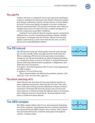 45
A LOOK AT AN ECG COMPLEX
The odd Ps
Peaked, notched, or enlarged P waves may represent atrial hyper-
trophy or enlargement associated with chronic obstructive pulmo-
nary disease, pulmonary emboli, valvular disease, or heart failure.
Inverted P waves may signify retrograde or reverse conduction
from the atrioventricular (AV) junction toward the atria. When an
upright sinus P wave becomes inverted, consider retrograde or
reverse conduction as possible conditions.
Varying P waves indicate that the impulse may be coming from
different sites, as with a wandering pacemaker rhythm, irritable
atrial tissue, or damage near the SA node. Absent P waves may
signify conduction by a route other than the SA node, as with a
junctional or atrial fibrillation rhythm.
The PR interval
The PR interval tracks the atrial impulse from the atria through
the AV node, bundle of His, and right and left bundle branches.
When evaluating a PR interval, look especially at its duration.
Changes in the PR interval indicate an altered impulse formation
or a conduction delay, as seen in AV block. A normal PR interval
has the following characteristics (amplitude, configuration, and
deflection aren’t measured):
location—from the beginning of the P wave to the beginning of
•
the QRS complex
duration—0.12 to 0.20 second.
•
These characteristics are different for pediatric patients. (See
Pediatric rates and intervals, page 46.)
The short and long of it
Short PR intervals (less than 0.12 second) indicate that the im-
pulse originated somewhere other than the SA node. This varia-
tion is associated with junctional arrhythmias and preexcitation
syndromes. Prolonged PR intervals (greater than 0.20 second)
may represent a conduction delay through the atria or AV junction
due to digoxin toxicity or heart block—slowing related to isch-
emia or conduction tissue disease.
The QRS complex
The QRS complex follows the P wave and represents depolariza-
tion of the ventricles. Immediately after the ventricles depolarize,
as represented by the QRS complex, they contract. That contrac-
tion ejects blood from the ventricles and pumps it through the
arteries, creating a pulse.
ECG_Chap03.indd 45
ECG_Chap03.indd 45 7/7/2010 5:50:59 PM
7/7/2010 5:50:59 PM
 