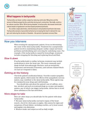 72
SINUS NODE ARRHYTHMIAS
How you intervene
When treating the asymptomatic patient, focus on determining
the cause of the sinus tachycardia. Treatment for a symptomatic
patient involves maintaining adequate cardiac output and tissue
perfusion and identifying and correcting the underlying cause. For
example, if the tachycardia is caused by hemorrhage, treatment
includes stopping the bleeding and replacing blood and fluid.
Slow it down
If tachycardia leads to cardiac ischemia, treatment may include
medications to slow the heart rate. The most commonly used
drugs include beta-adrenergic blockers, such as metoprolol
(Lopressor) and atenolol (Tenormin), and calcium channel block-
ers such as verapamil (Calan).
Getting at the history
Check the patient’s medication history. Over-the-counter sympatho-
mimetic agents, which mimic the effects of the sympathetic nervous
system, may contribute to the sinus tachycardia. These agents may
be contained in nose drops and cold formulas.
You should also ask about the patient’s use of caffeine, nico-
tine, alcohol, and such recreational drugs as cocaine and amphet-
amines, any of which can trigger tachycardia. Advise him to avoid
these substances if he has used them.
More steps to take
Here are other steps you should take for the patient with sinus
tachycardia:
Because sinus tachycardia can lead to injury of the heart
•
muscle, check for chest pain or angina. Also assess for signs and
symptoms of heart failure, including crackles, an S3 heart sound,
and jugular vein distention.
Monitor intake and output as well as daily weight.
•
What happens in tachycardia
Tachycardia can lower cardiac output by reducing ventricular filling time and the
amount of blood pumped by the ventricles during each contraction. Normally, ventricu-
lar volume reaches 120 to 130 ml during diastole. In tachycardia, decreased ventricular
volume leads to hypotension and decreased peripheral perfusion.
As cardiac output plummets, arterial pressure and peripheral perfusion decrease.
Tachycardia worsens myocardial ischemia by increasing the heart’s demand for oxy-
gen and reducing the duration of diastole—the period of greatest coronary flow.
Memory
jogger
To help you
remember
how to identify sinus
bradycardia from
sinus tachycar-
dia, think of the b
in bradycardia as
below. Sinus brady-
cardia is below 60
beats/ minute, while
sinus tachycardia
is above 100 beats/
minute. Both have a
normal QRS complex,
preceded by a normal
P wave.
Advise
the patient to
avoid caffeine,
nicotine,
alcohol, and
recreational
drugs.
ECG_Chap04.indd 72
ECG_Chap04.indd 72 7/8/2010 9:30:12 AM
7/8/2010 9:30:12 AM
 