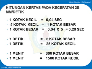 Basic Cardiac Life Support
GADAR Medik Indonesia
• 1 KOTAK KECIL = 0,04 SEC
• 5 KOTAK KECIL = 1 KOTAK BESAR
• 1 KOTAK BESAR = 0,04 X 5 = 0,20 SEC
• 1 DETIK = 5 KOTAK BESAR
• 1 DETIK = 25 KOTAK KECIL
• 1 MENIT = 300 KOTAK BESAR
• 1 MENIT = 1500 KOTAK KECIL
HITUNGAN KERTAS PADA KECEPATAN 25
MM/DETIK
 