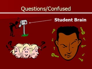 Basic Cardiac Life Support
GADAR Medik Indonesia
 