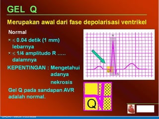 Basic Cardiac Life Support
GADAR Medik Indonesia
 