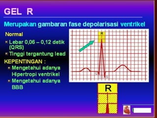 Basic Cardiac Life Support
GADAR Medik Indonesia
 