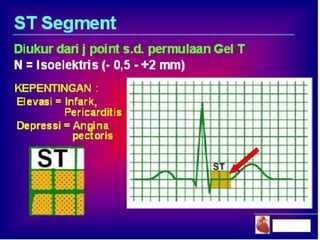 Basic Cardiac Life Support
GADAR Medik Indonesia
 