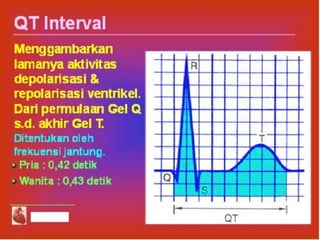Basic Cardiac Life Support
GADAR Medik Indonesia
 